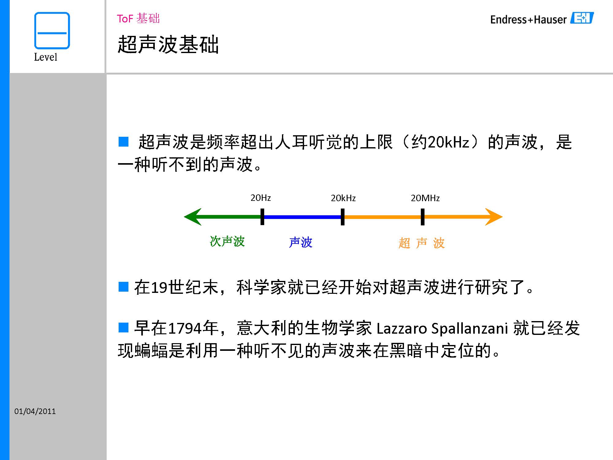 E-H超声波液位测量_页面_05