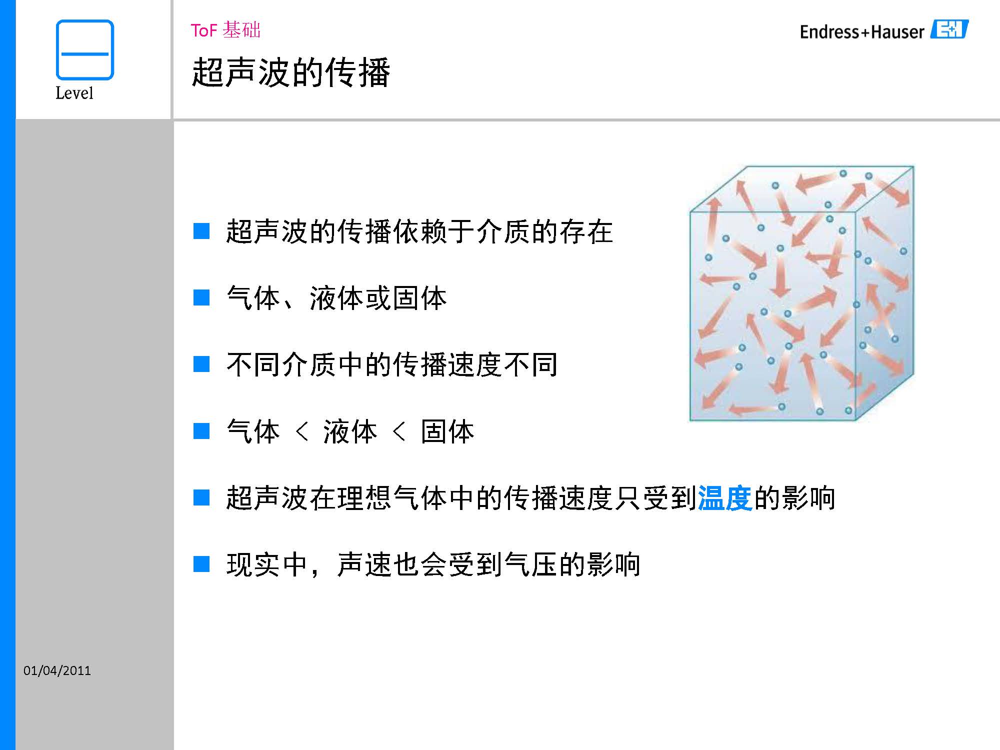 E-H超声波液位测量_页面_08