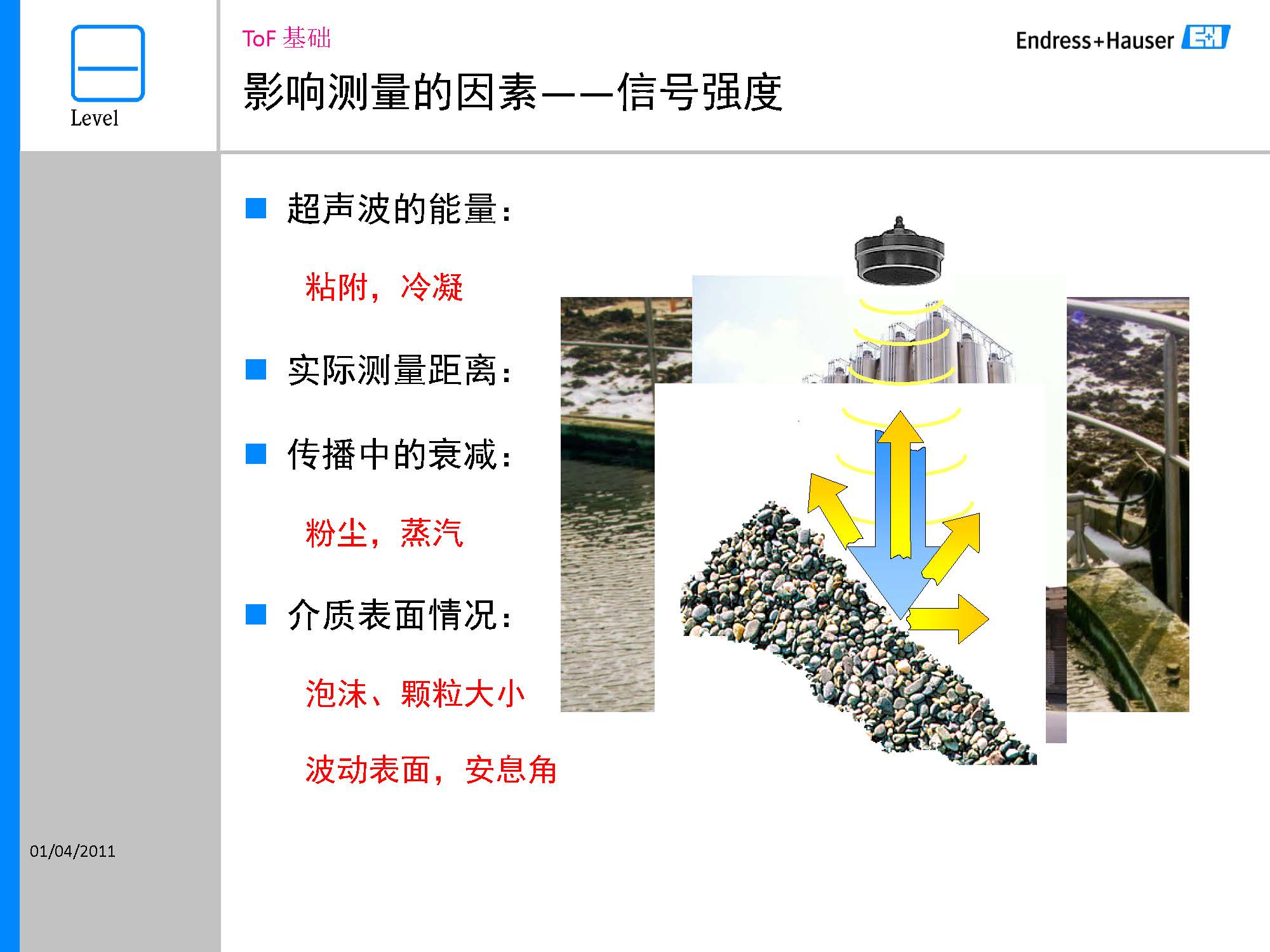 E-H超声波液位测量_页面_25