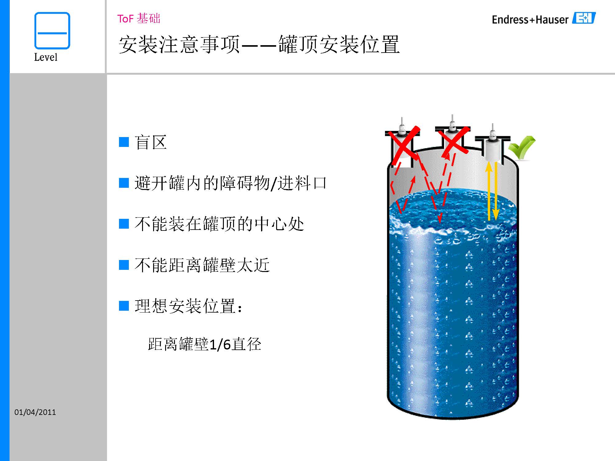 E-H超声波液位测量_页面_29