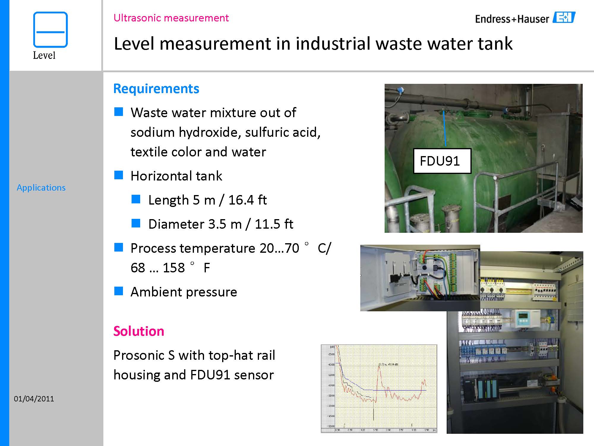 E-H超声波液位测量_页面_32