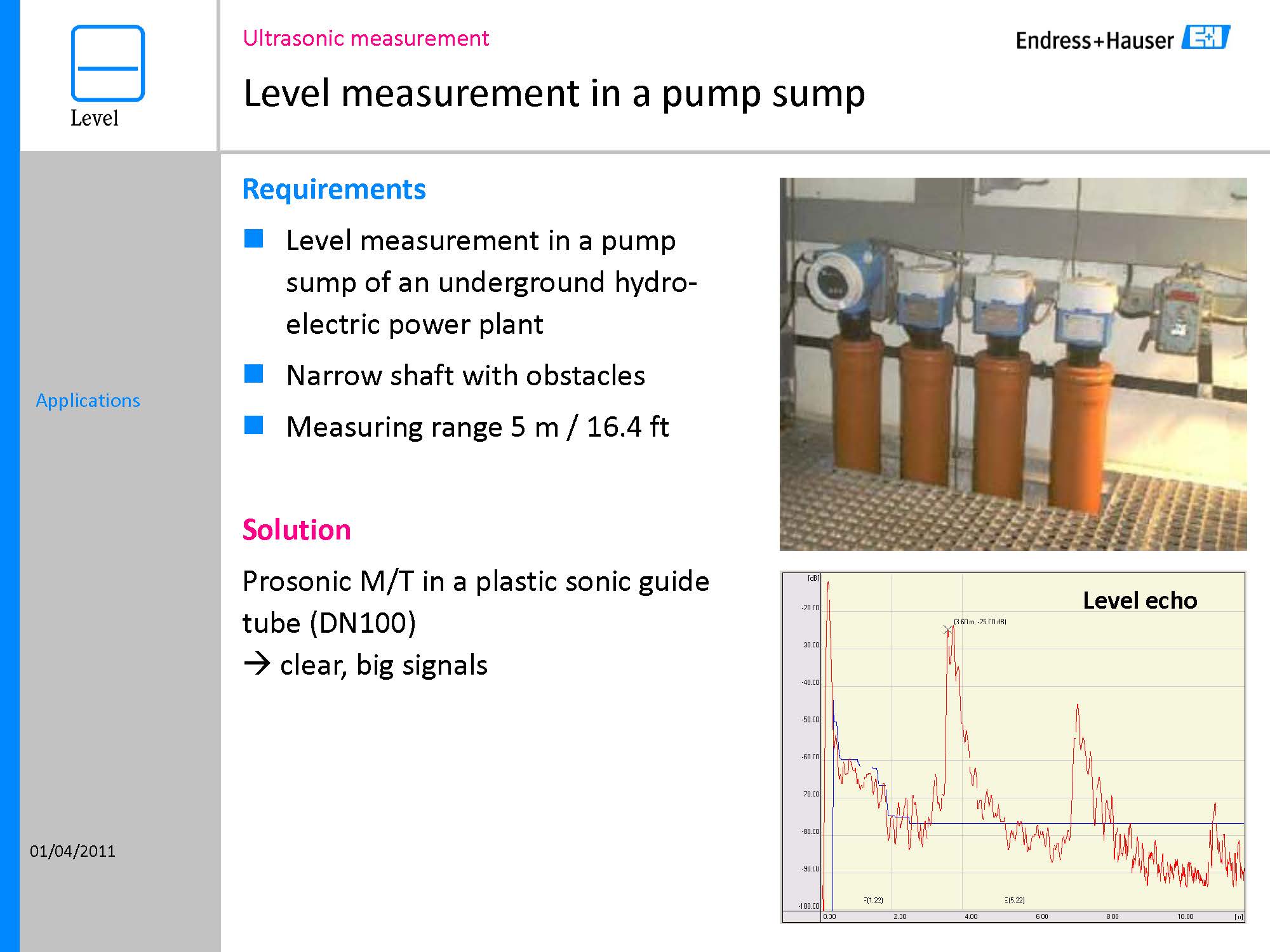 E-H超声波液位测量_页面_39