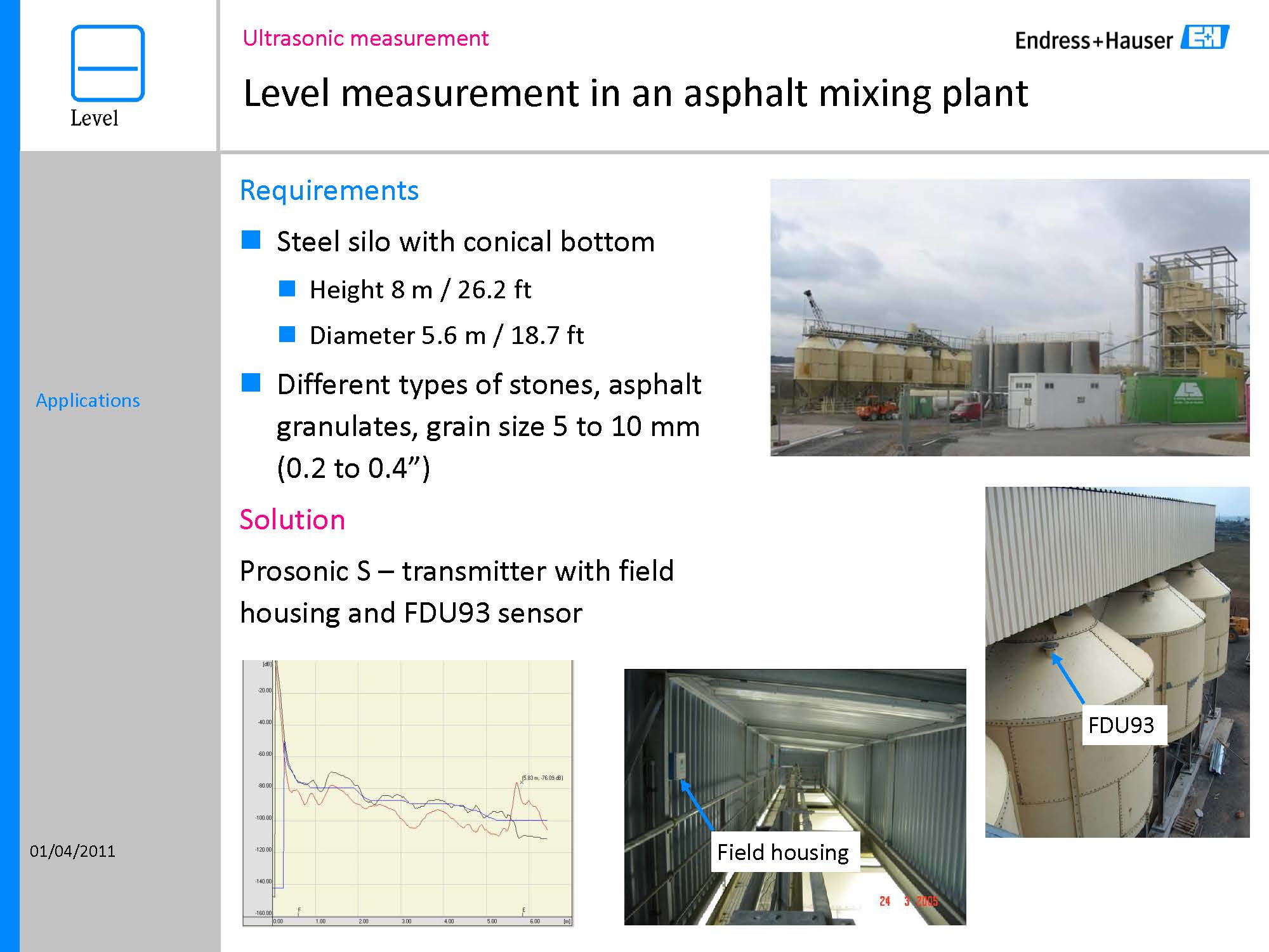 E-H超声波液位测量_页面_47