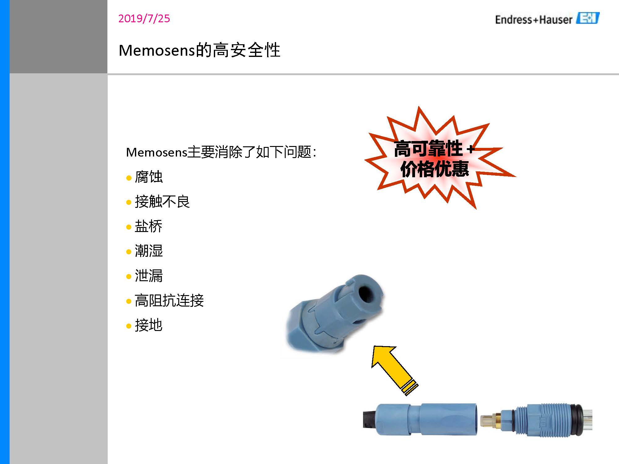 E-H_PH计传感器培训资料_页面_31