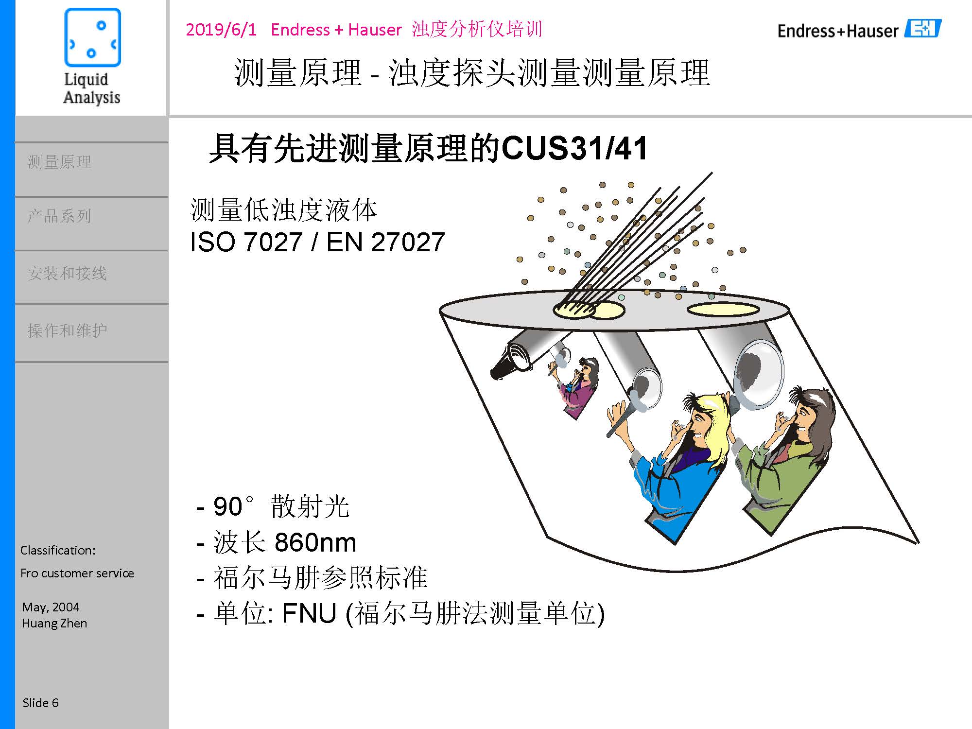 E-H浊度悬浮物浓度计_页面_06