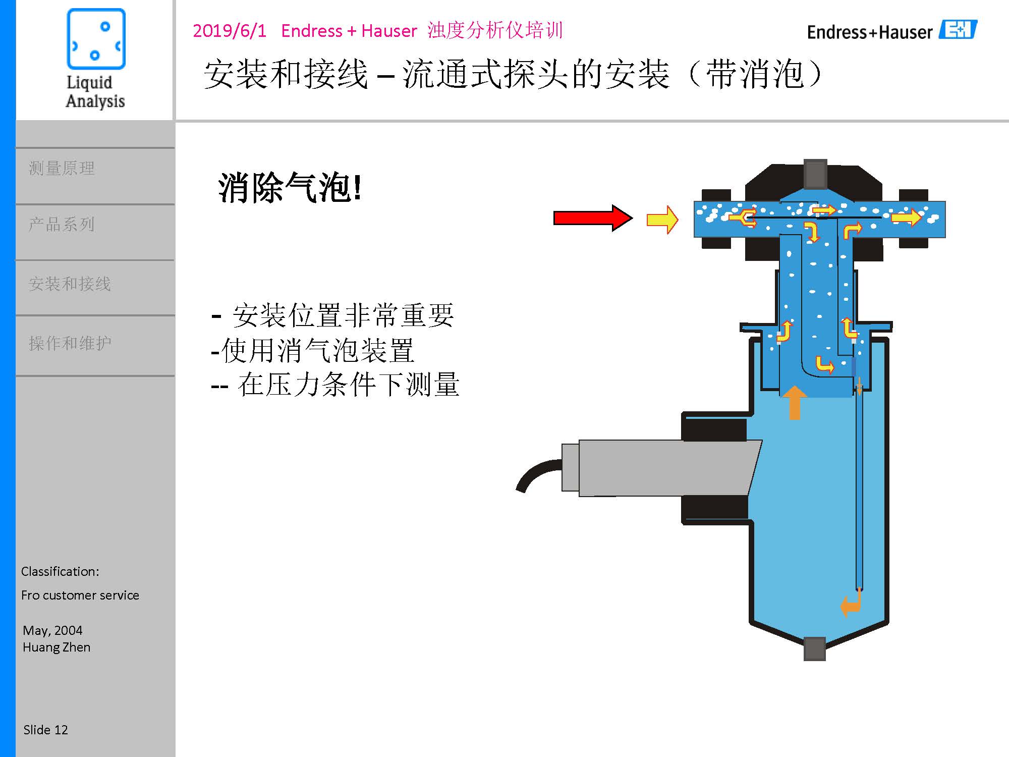 E-H浊度悬浮物浓度计_页面_12