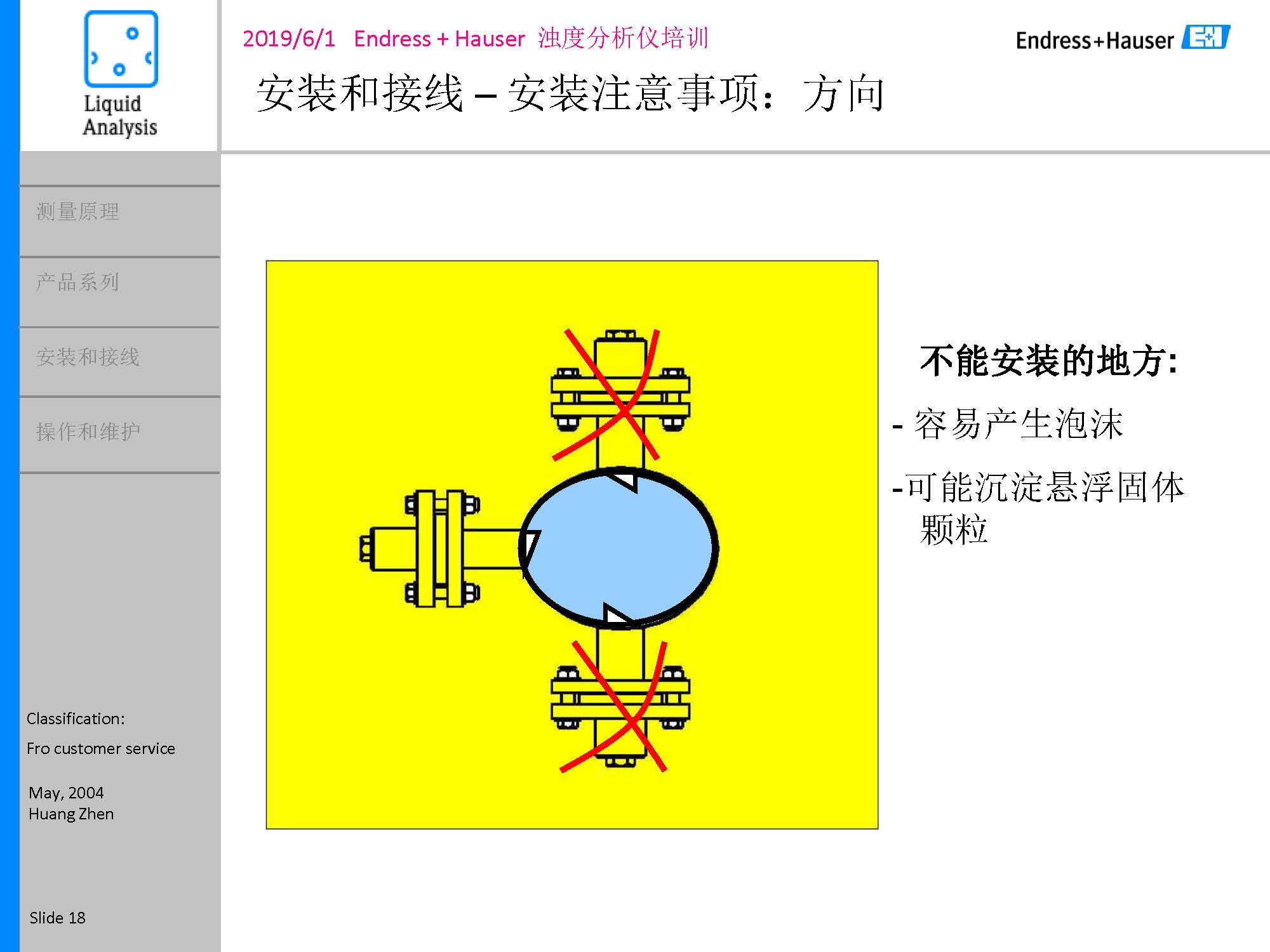 E-H浊度悬浮物浓度计_页面_18