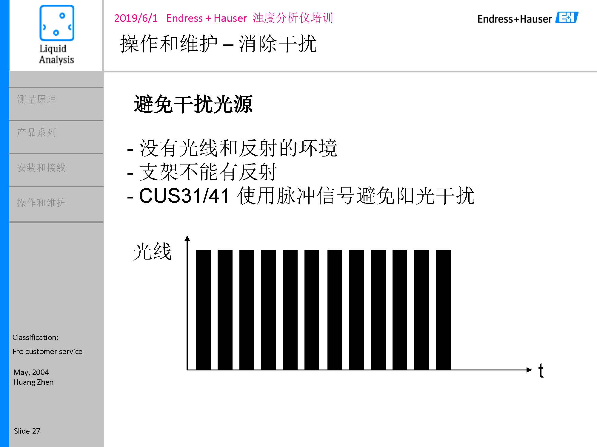 E-H浊度悬浮物浓度计_页面_27
