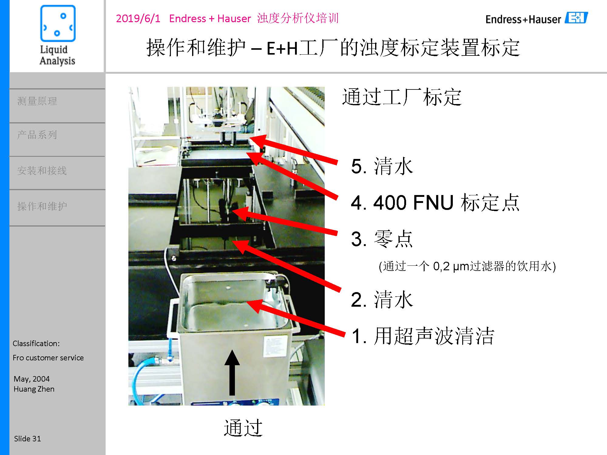 E-H浊度悬浮物浓度计_页面_31